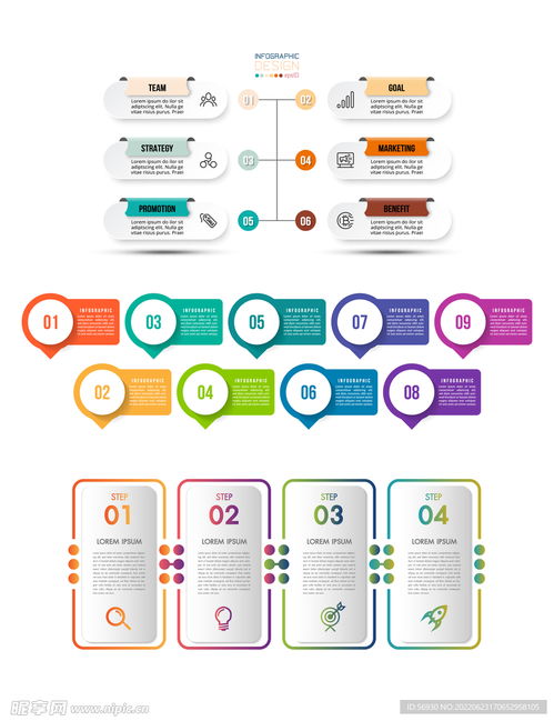 綜合商務(wù)信息圖設(shè)計中的圖標(biāo)、按鈕與Web界面優(yōu)化策略