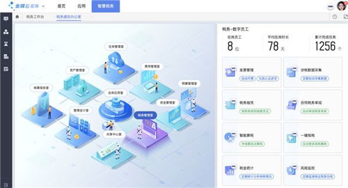 當黑燈工廠遇見區塊鏈數字信用 國產軟件如何以數字內容服務顛覆想象